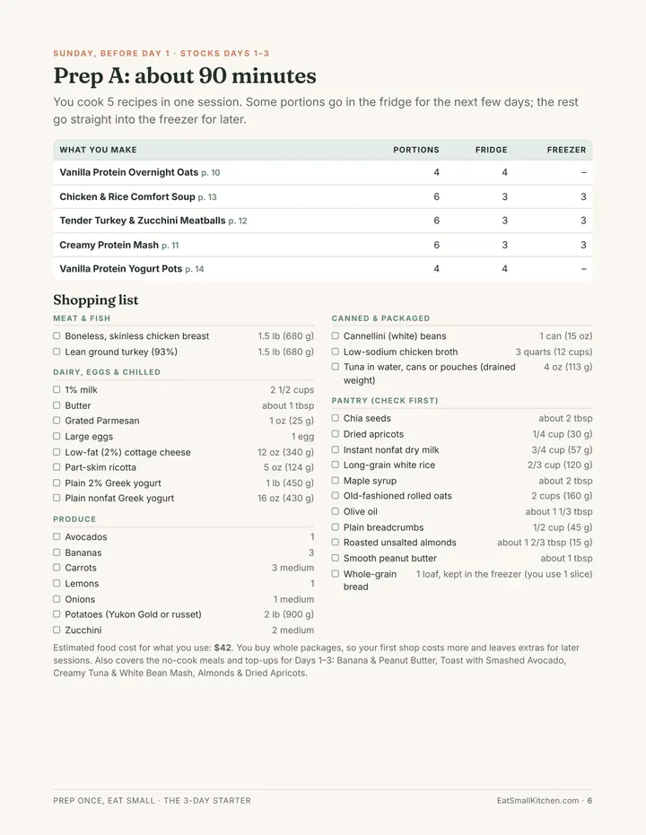 Recipes with full macros page from the free starter